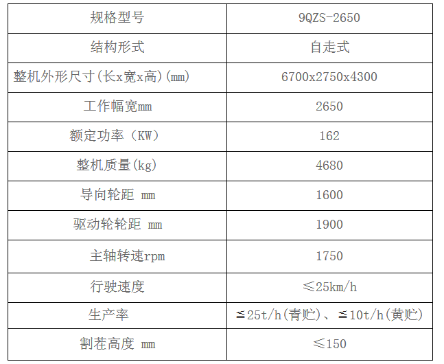 玉米秸稈青儲(chǔ)機(jī)