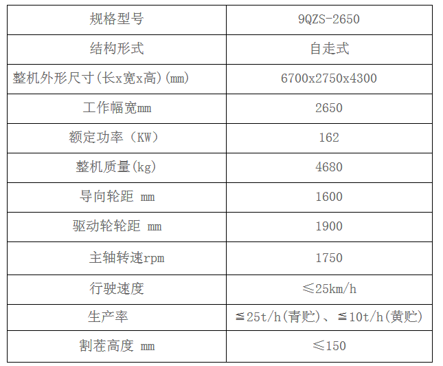 9QZS-2650自走式青儲機(jī)