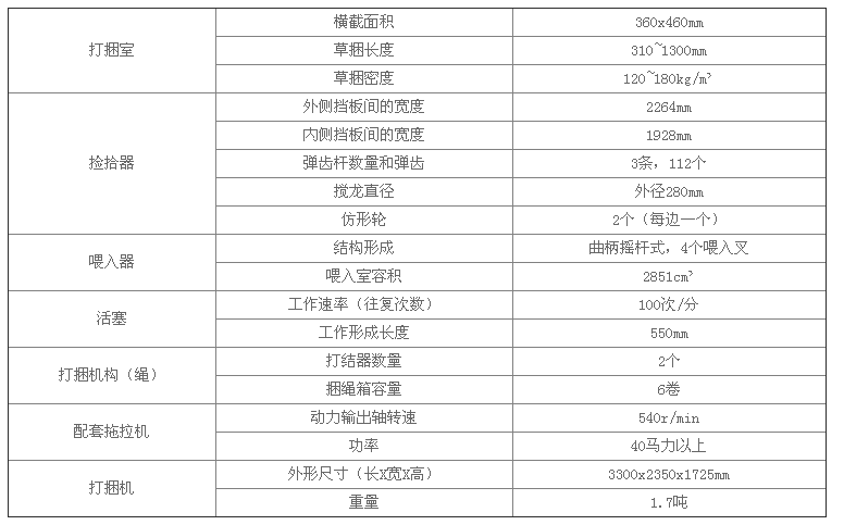 方型秸稈打包機(jī)